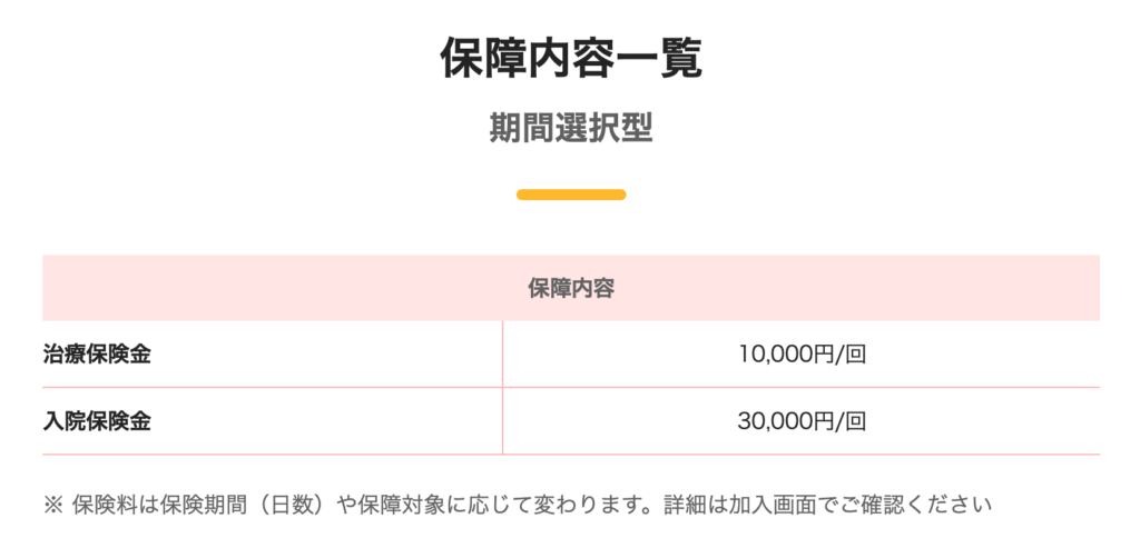 熱中症お見舞金