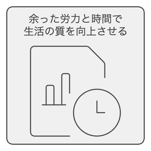 余った労力と時間